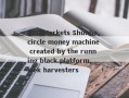 DBG Markets Shunbo, circle money machine created by the running black platform, leek harvesters