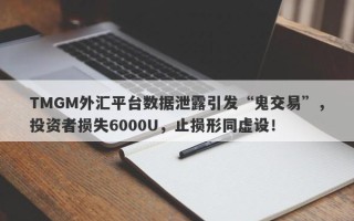 TMGM外汇平台数据泄露引发“鬼交易”，投资者损失6000U，止损形同虚设！