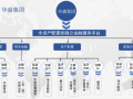 HTFX这些问题平台为什么要极力撇清自己的子公司