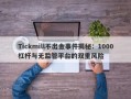 Tickmill不出金事件揭秘：1000杠杆与无监管平台的双重风险