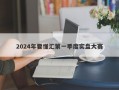 2024年要懂汇第一季度实盘大赛