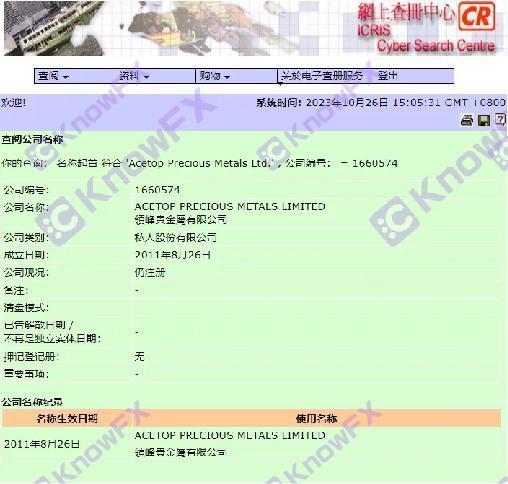 警惕Acetop·領峰卷錢跑路！官網臨近過期！資源轉向同樣無監管領峰貴金屬！-第13张图片-要懂汇