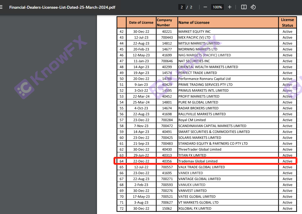 Financiar la queja de relaciones públicas de TMGM!¡Desmontaje agente del puente!¡Regalo loco para atraer a los inversores a ingresar al juego!-第12张图片-要懂汇