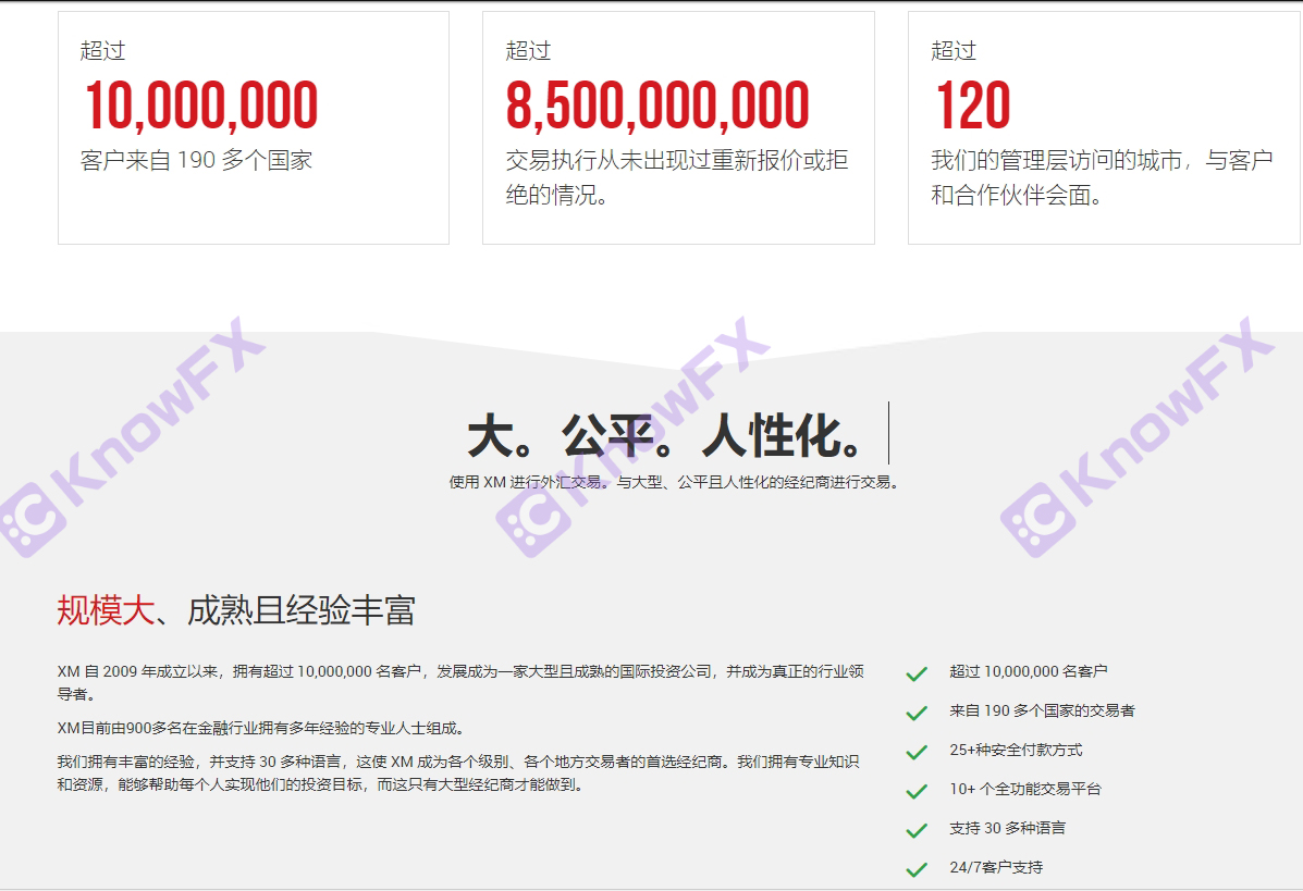 XM Foreign Exchange Platform's funding security issues are frequent, and the investor's principal is deducted without solution!Intersection-第2张图片-要懂汇