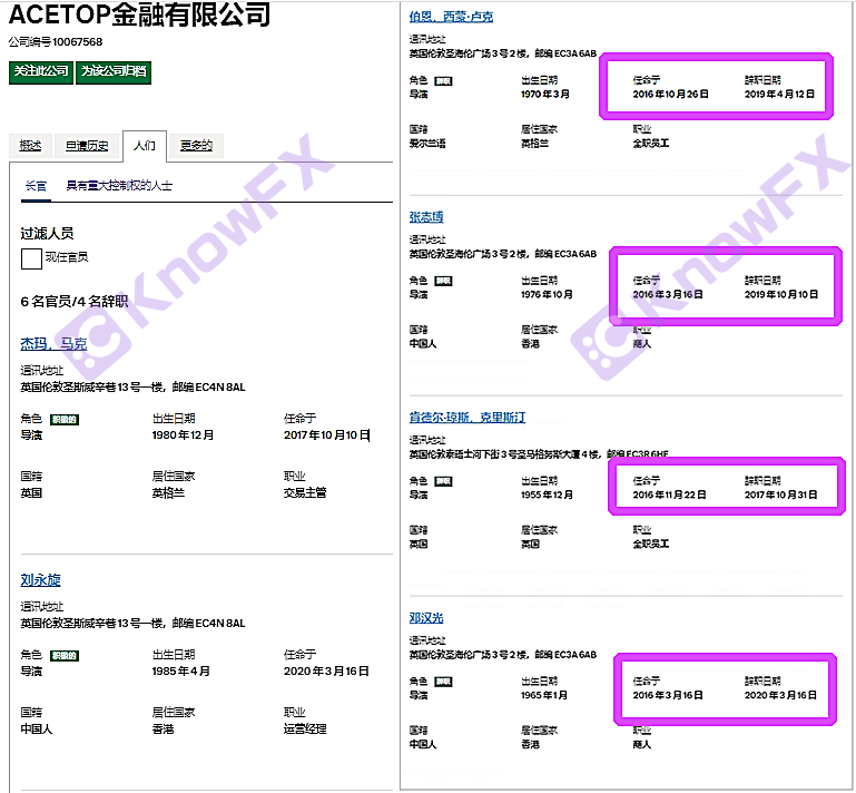 The five major licenses of ACETOP's peaks changed the "turning drama" in seconds.Intersection-第14张图片-要懂汇