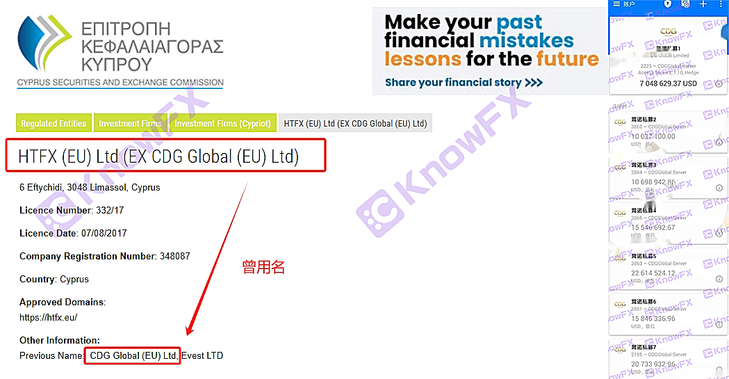 HTFX trading company is doubtful, the company's information changes, and the San Weison special license disappears?Intersection-第2张图片-要懂汇