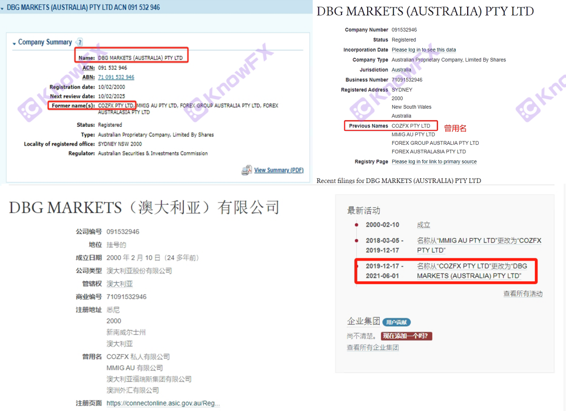 DBGMarkets Shield Bo Poison Hand réapparaît, les clients se sont plaints d'avoir été éclaboussés d'eau sale par le service client, et leurs comptes ont été interdits dans des "ménages morts"!-第3张图片-要懂汇