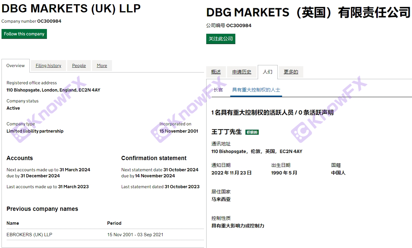 DBGMARKETS SHIELD BO PIONS HAND가 다시 나타나고 고객은 고객 서비스에 의해 더러운 물로 튀어 나왔고 그들의 계정은 "죽은 가구"로 금지되었다고 불평했습니다!-第16张图片-要懂汇