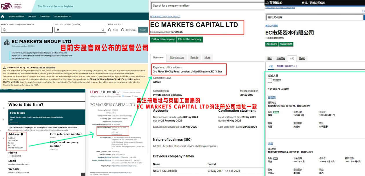 ECMARKETS ALUNA, la rentabilidad está sellada, el riesgo del servidor chino Carnaval, las órdenes de tráfico de veneno se convierten en nuevos trucos para ganar dinero?-第18张图片-要懂汇