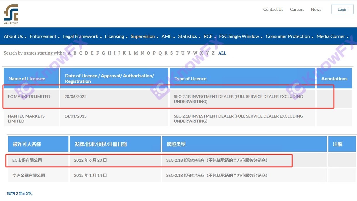 ECMARKETS ALUNA, la rentabilidad está sellada, el riesgo del servidor chino Carnaval, las órdenes de tráfico de veneno se convierten en nuevos trucos para ganar dinero?-第12张图片-要懂汇