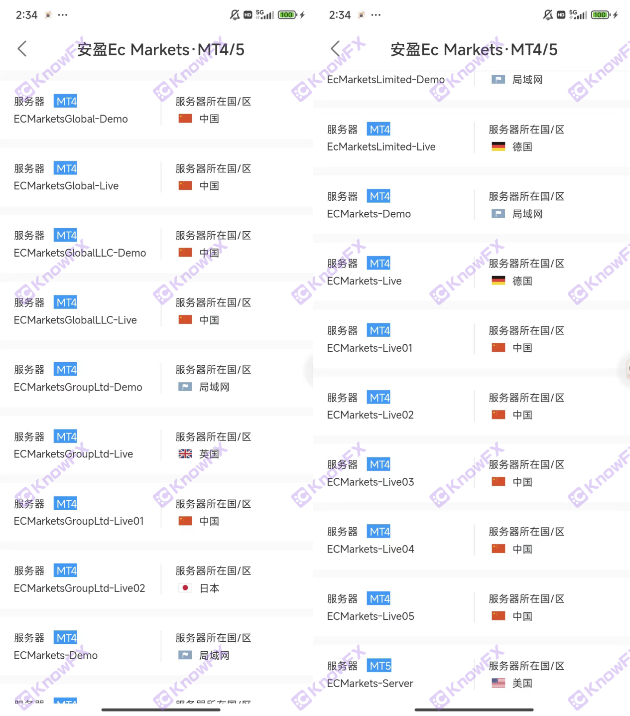 ECMARCKETS Anything, la rentabilité est scellé, le carnaval du risque de serveur chinois, les ordres de trafic de poison deviennent de nouvelles astuces pour gagner de l'argent?-第13张图片-要懂汇