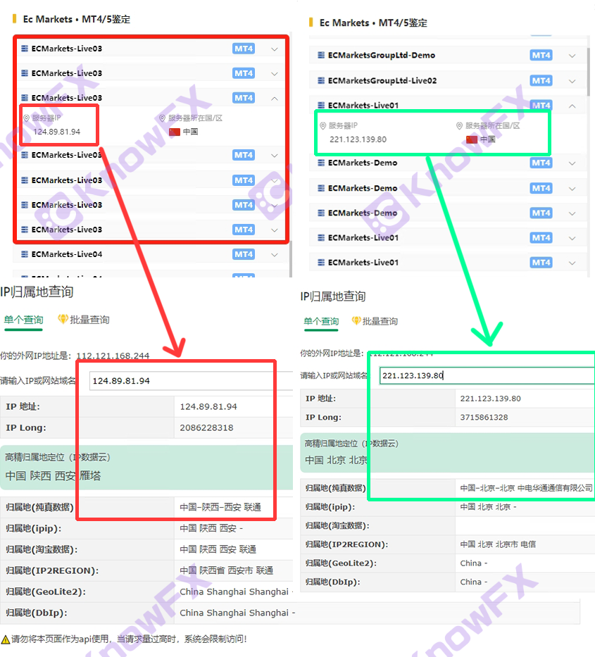 EcMarkets安盈，盈利即封，中国服务器风险狂欢，毒流量订单成赚钱新招？-第14张图片-要懂汇