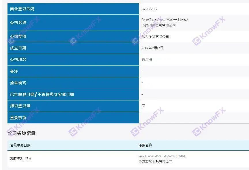 Be wary of the capital disk PGM to use the company of the same name to transfer funds!For the "shocking scam" for Chinese people!Intersection-第6张图片-要懂汇