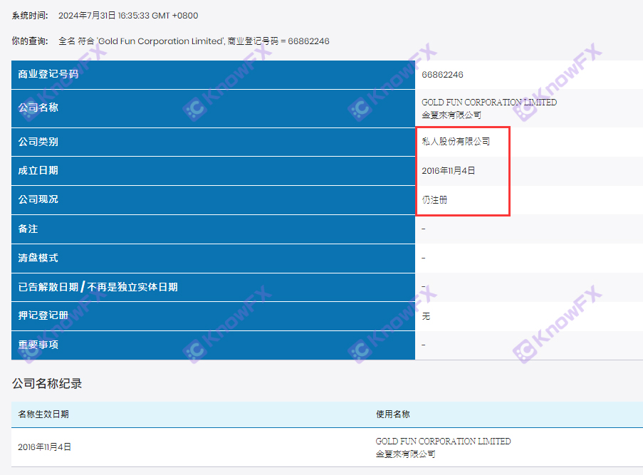 Araştırma ve ticaret platformundan Goldfun24K Jinfeng, baştan sona düzenlenmiyor, Risk Max!Hızlı değil mi?-第4张图片-要懂汇