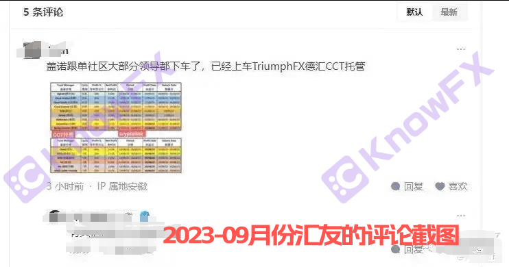 TriumphFX德匯平台月利誘惑，週結陷阱!私下拉人頭，明目張膽割韭菜!-第10张图片-要懂汇