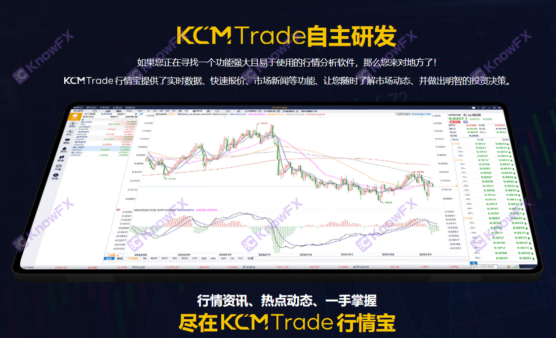 Black Platform KCM Chinese People's Account Öffnung, um die Aufsicht zu vermeiden!Mit EA zusammenarbeiten, um das Gold zu betreten!Hunderte von Dollar an wöchentlichen Einkommen sind Fallen!-第5张图片-要懂汇