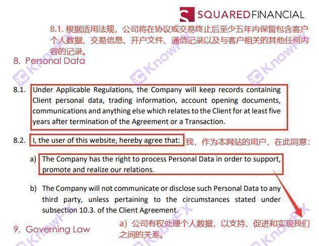 SquaredFinancial Fang Financial Overlord Termos dedicados aos investidores chineses!Você realmente entende os "termos de privacidade"?-第6张图片-要懂汇