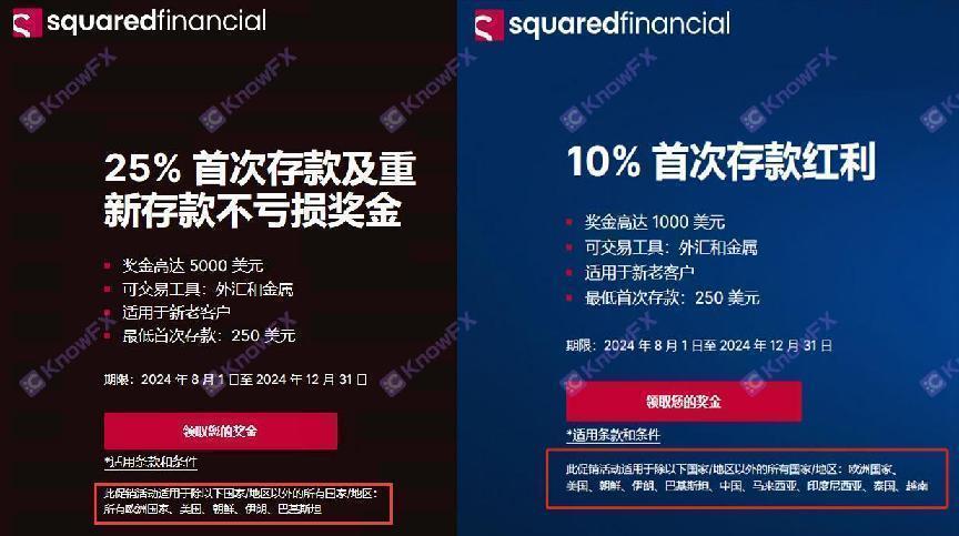 Squaredfinancial Fang Financial Overlord Terms dedicated to Chinese investors!Do you really understand the "Privacy Terms"?-第7张图片-要懂汇