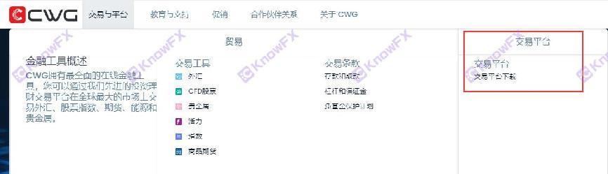 Ang CWGMarkets ay tumatagal ng isang solong posisyon at nag -aalis ng mga kumikitang mga customer!Mas mahusay sa "pekeng"?Wala pa ring pangangasiwa!-第8张图片-要懂汇