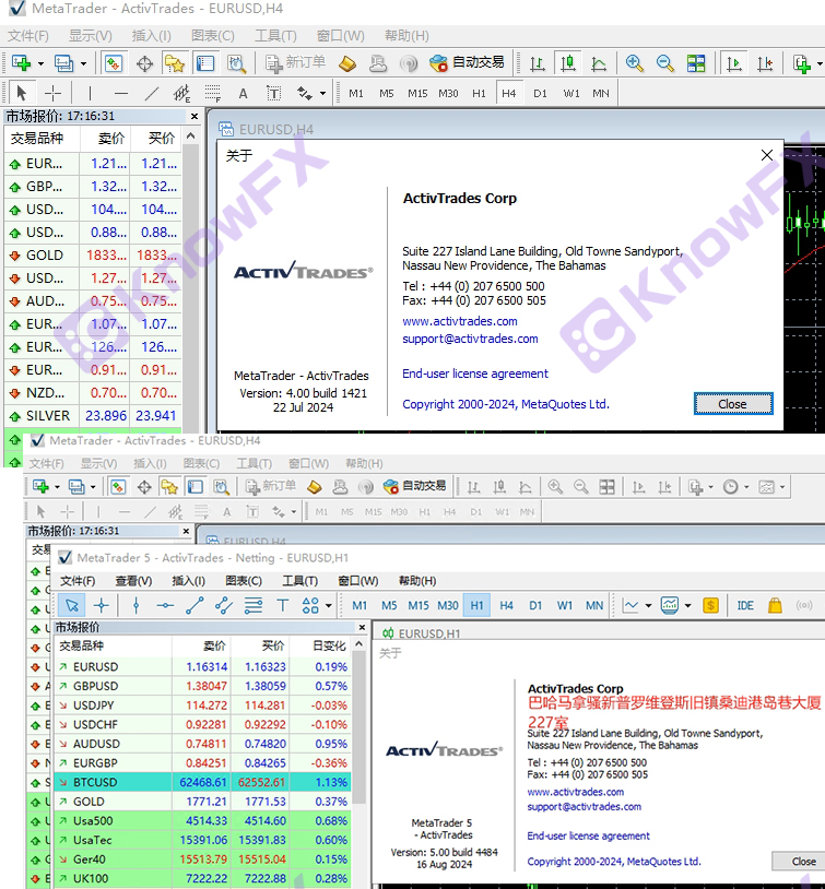 Activtradesは、5k米ドルを見つけるために撤回し、親会社のBlack History Pit Baby、1つの文を作成でき、無制限の描画ケーキになります！-第15张图片-要懂汇