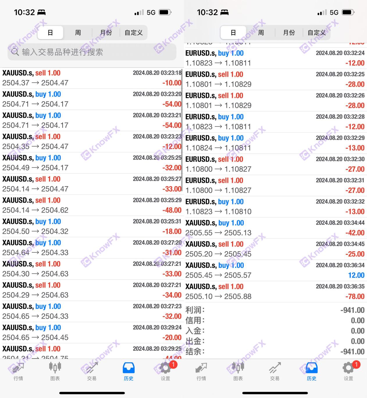 ¡Exposición a la plataforma PGM, no hay sombra regulatoria bajo la apariencia de ASIC Regulatory, especializada en la trampa de las bolsas de dinero de las personas!-第2张图片-要懂汇