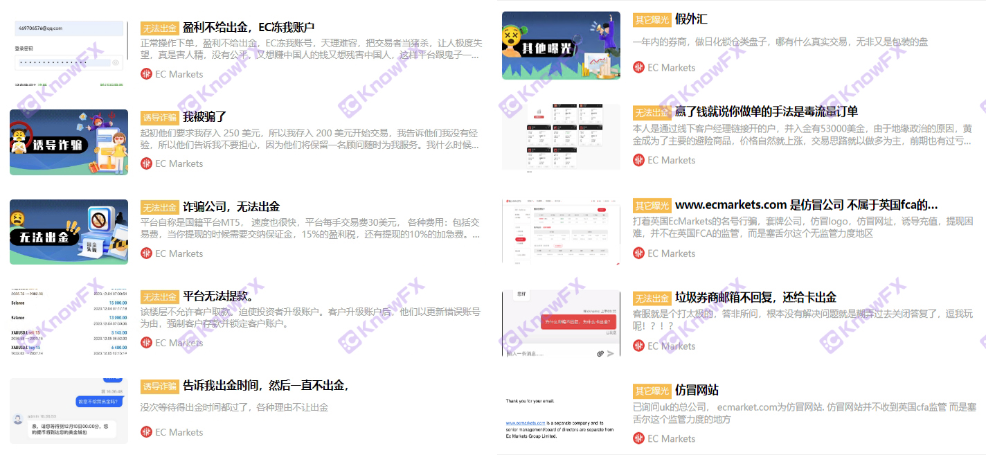 ECMarkets安盈拖欠出金，盈利關閉投資人賬戶，離岸監管甩鍋“仿冒者”？-第3张图片-要懂汇