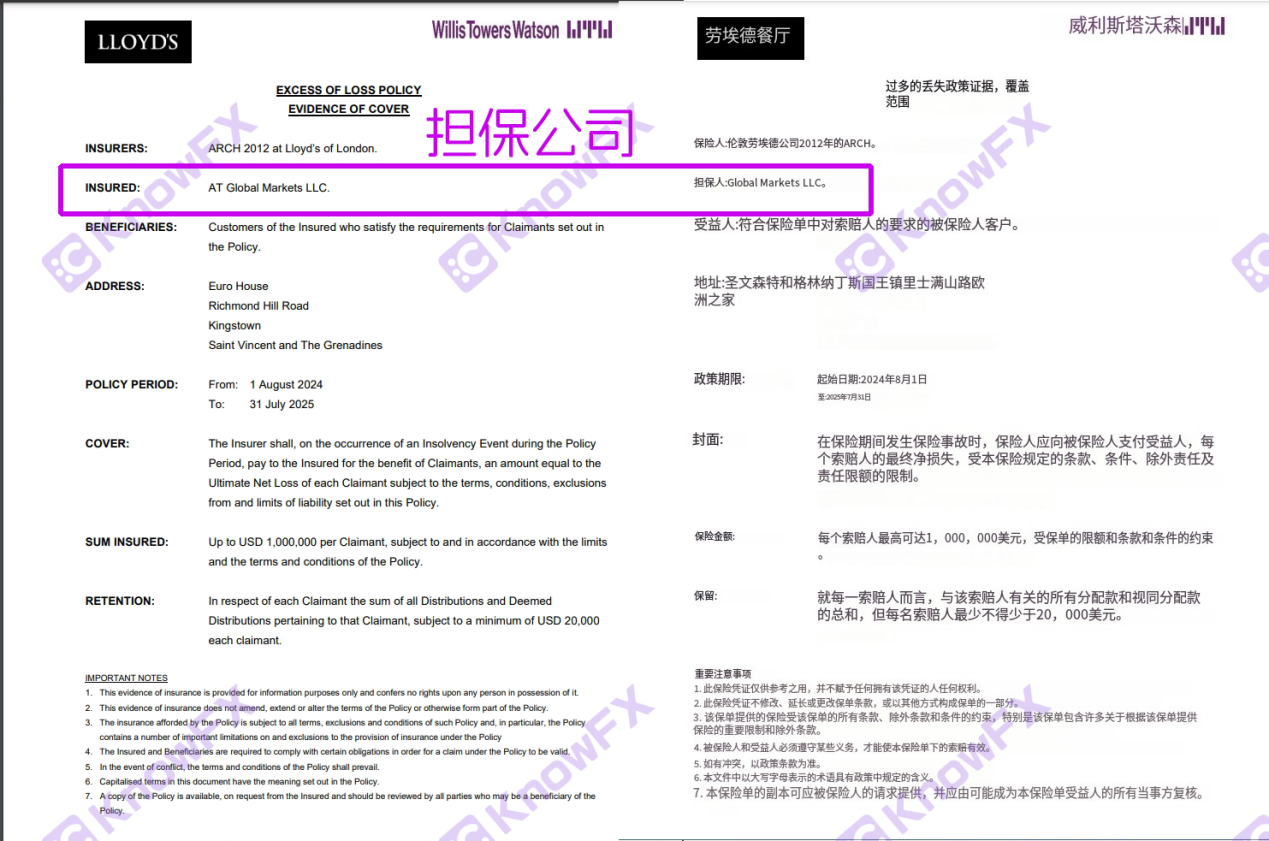 ATFXの真実は、8つの免許のない黒人世帯を8つの規制ファントムの下にさらし、中国の顧客は「Leek Garden」で太った羊になります！-第11张图片-要懂汇