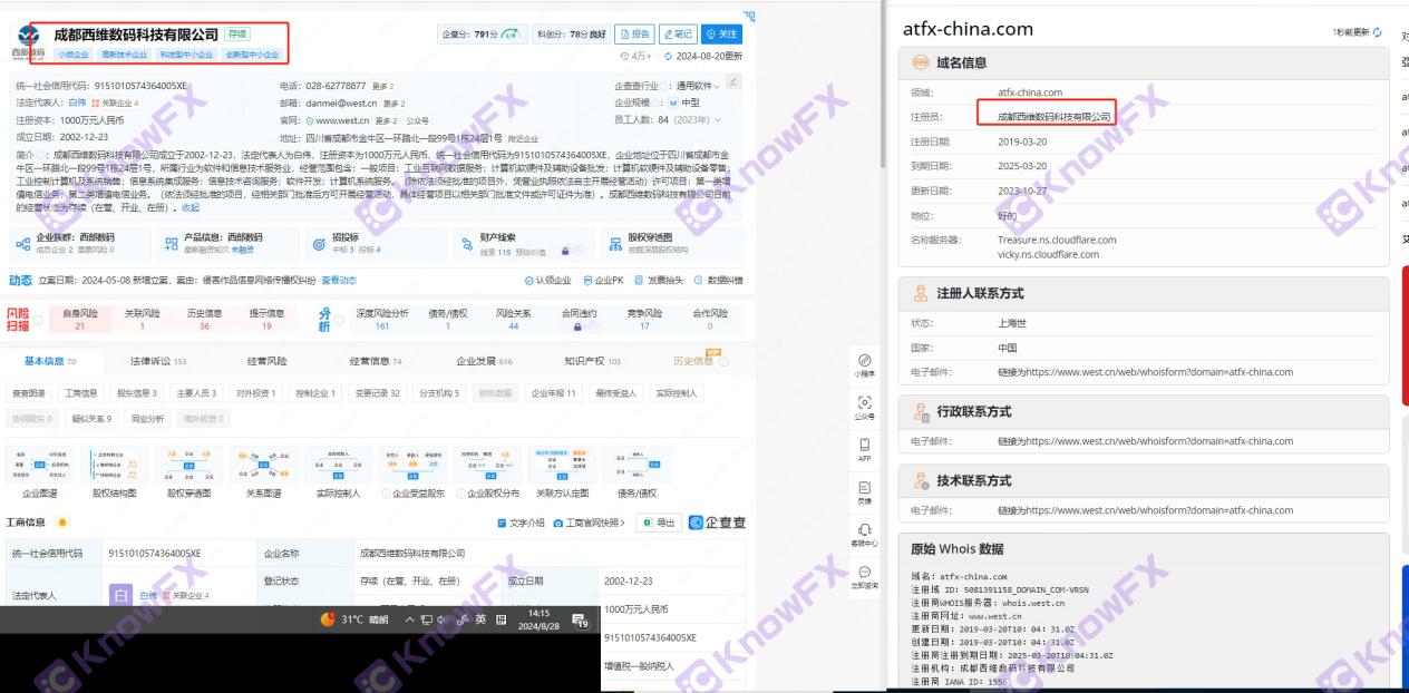 La vérité d'ATFX expose huit ménages noirs sans licence sous huit fantômes réglementaires, et les clients chinois deviennent de gros moutons dans leur "jardin de poireaux"!-第19张图片-要懂汇