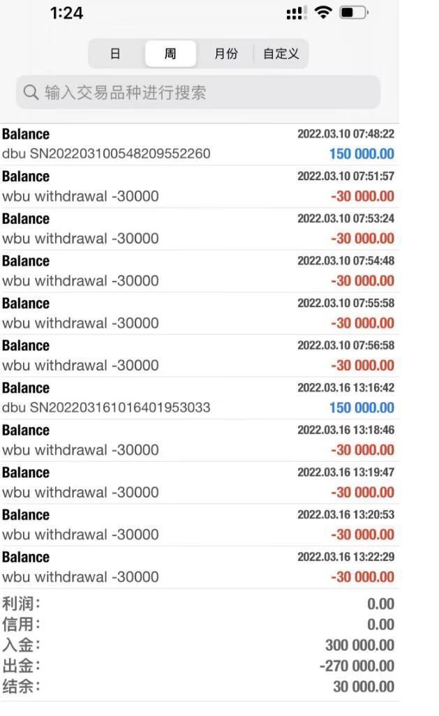 Dejun Capital Agent missbilligen die Kundenfonds fast 500 W!Das Kennwort für das Kundenkonto zufällig ändern?-第17张图片-要懂汇