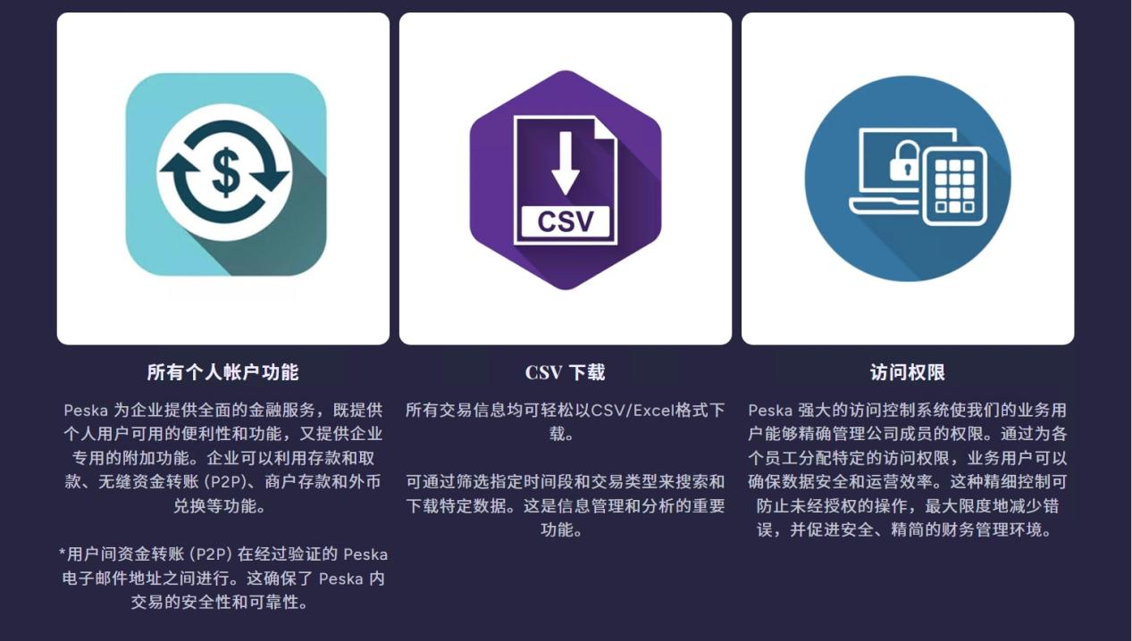 [Panayam] Peska 20124 Asian IFX Expo Fund Management Nova!Intersection-第4张图片-要懂汇