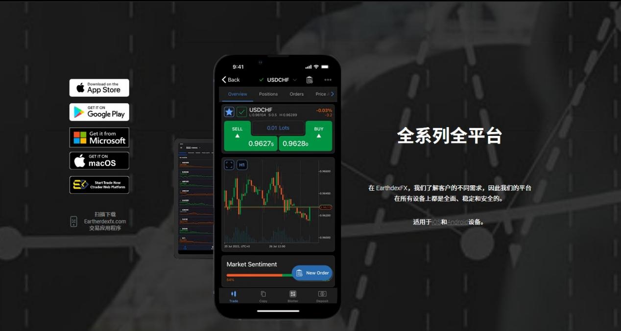 EarthDex FX mengetuai era baru pertukaran asing dan urus niaga kontrak perbezaan, dan dokumentari wawancara Ekspo IFX 2024 Asia!-第3张图片-要懂汇