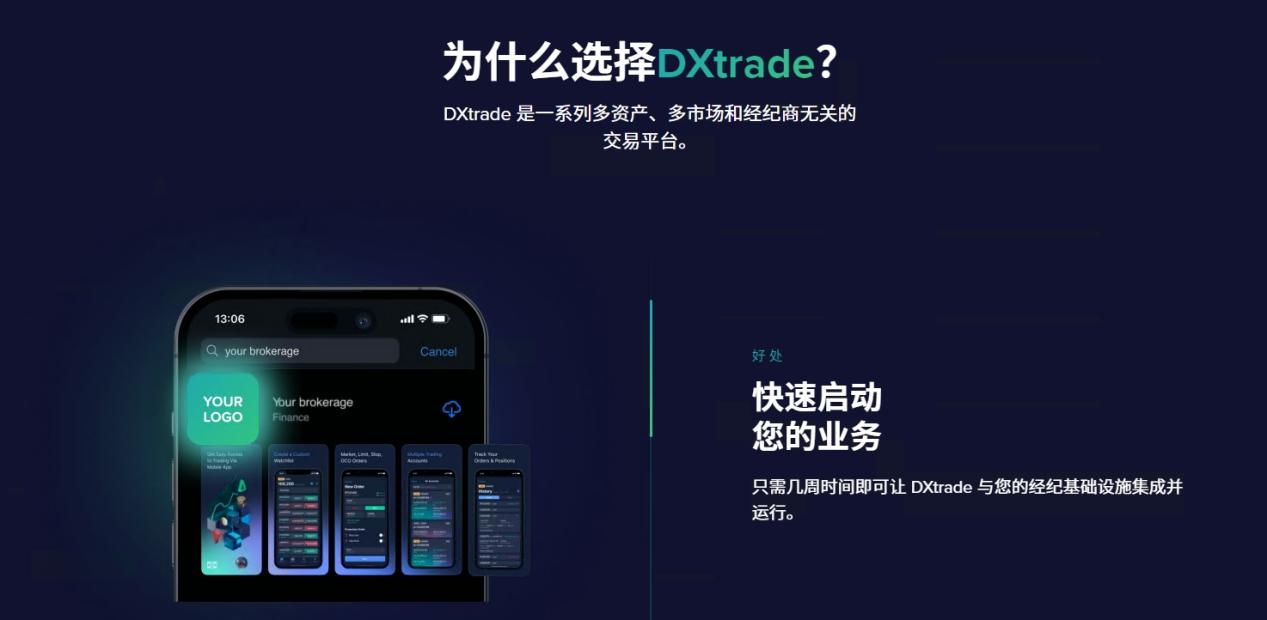 [인터뷰] 공개 DXTRADE XT, All -Around White Label Trading Platform은 향후 거래의 새로운 트렌드를 이끌고 있습니다!교차로-第2张图片-要懂汇