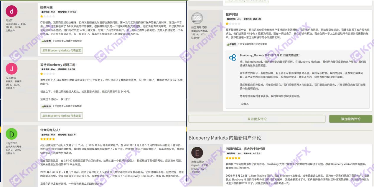 藍莓市場BBMarkets 深陷資金扣留風波，疑似與欺詐公司EightCap同根同源？投資者資金安全告急！-第18张图片-要懂汇