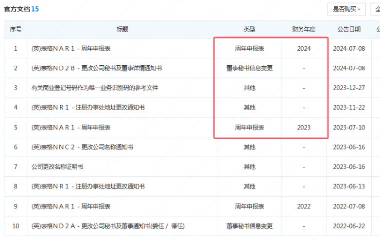 MC Forex "Mo Shi Hold Group" Again des escroqueries!Si le titulaire de licence est transporté par d'autres, le logo pour en porter d'autres, même l'adresse de l'entreprise doit être copiée par d'autres!Veuillez noter!-第19张图片-要懂汇