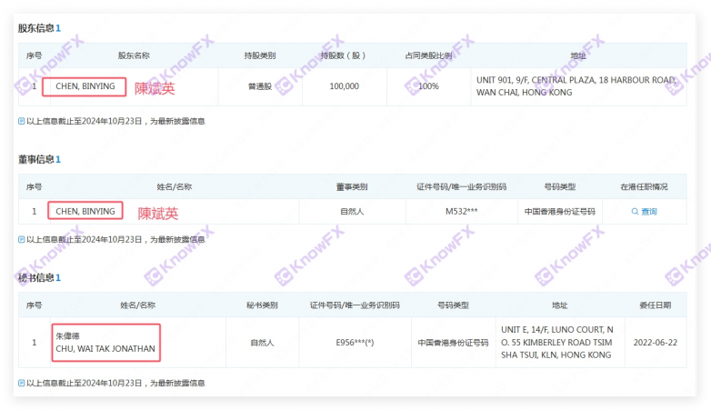 MC Forex "Mo Shi Hold Group" Again des escroqueries!Si le titulaire de licence est transporté par d'autres, le logo pour en porter d'autres, même l'adresse de l'entreprise doit être copiée par d'autres!Veuillez noter!-第18张图片-要懂汇