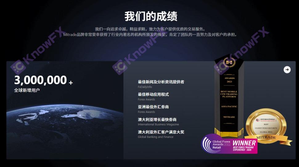 Mitrade platform has a bright score, but security is suspicious!Reveal the high market chaos and supervision black holes!Intersection-第2张图片-要懂汇