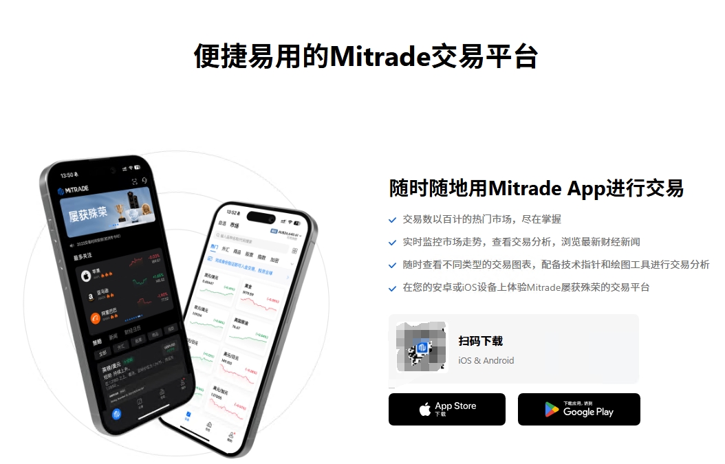 Mitrade platform has a bright score, but security is suspicious!Reveal the high market chaos and supervision black holes!Intersection-第15张图片-要懂汇