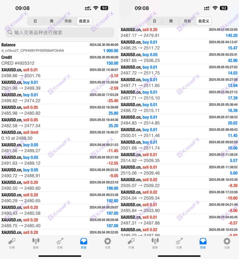 Blueberymarkets · Blueberry pazar fonları şüphelerle gözaltına alınır ve sözleşme ticareti konusu tutarsızdır.-第3张图片-要懂汇