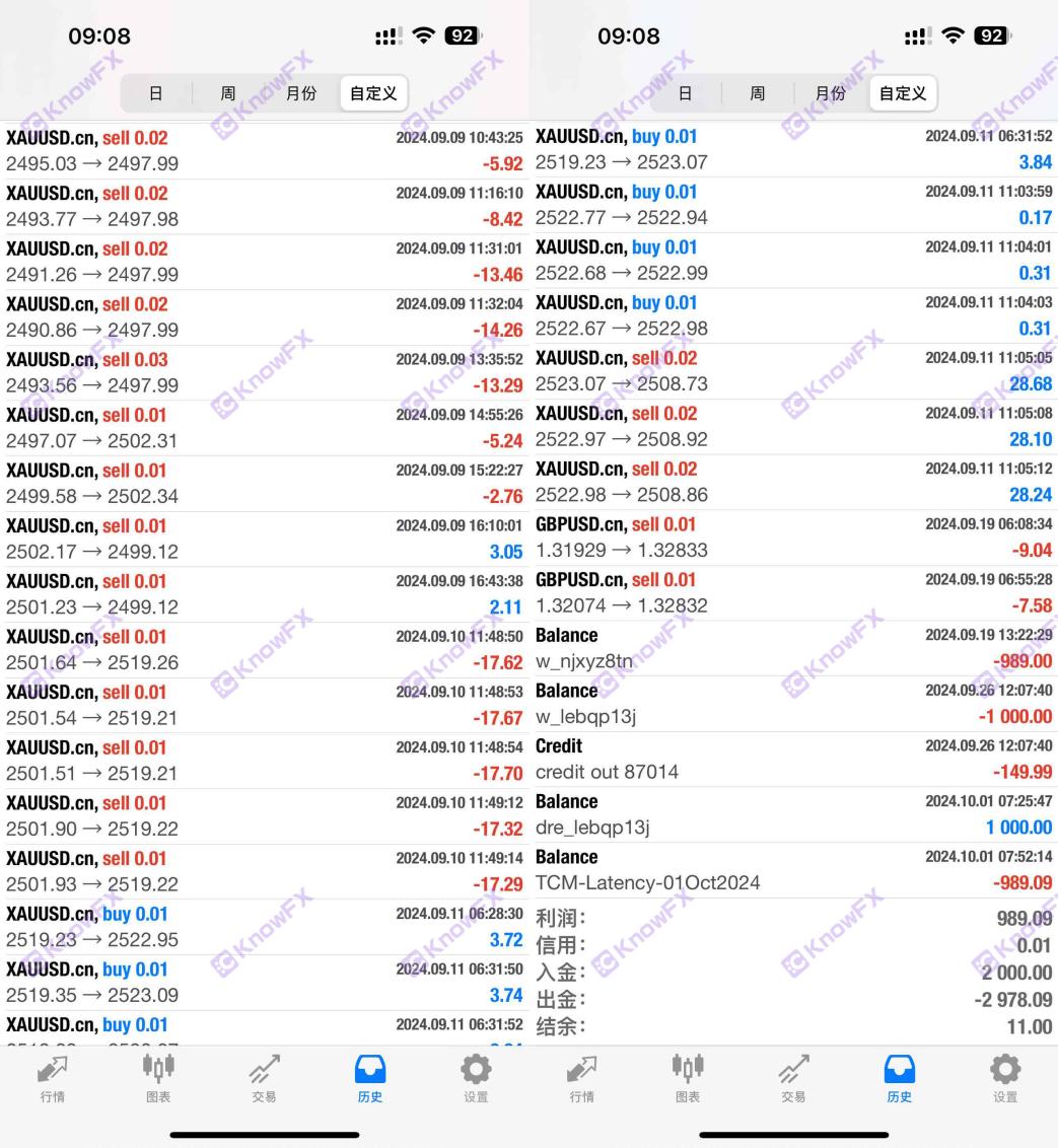 Blueberymarkets · Blueberry pazar fonları şüphelerle gözaltına alınır ve sözleşme ticareti konusu tutarsızdır.-第4张图片-要懂汇