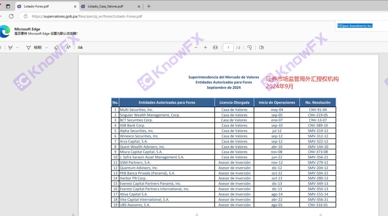 Las plataformas FXOPEN son frecuentes: las licencias financieras son revocadas, los casos de lavado de dinero de los accionistas, ¡los inversores deben estar atentos!-第16张图片-要懂汇