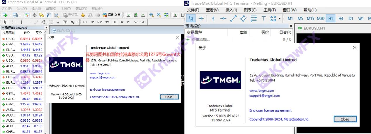 TMGM China 고객 계정 개설 기간 : 호주 금지령이 철회 된 후 해외 회사는 계정을 개설하기위한 새로운 채널이 되었습니까?-第9张图片-要懂汇