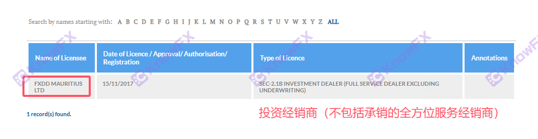 Black platform FXDD acquired?In fact, "Jin Chan's shelling"!If the customer service is out of contact, it is difficult for investors to pay money!-第10张图片-要懂汇