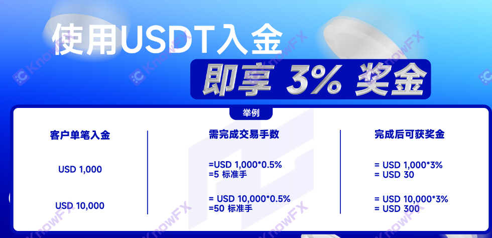 Schwarze Plattform PGM Australian Lizenz!Hong Kong Shell ist wahr!Das einzige Handelskonto ist nicht reguliert und spezialisiert sich auf die Mittel der Chinesen!-第5张图片-要懂汇