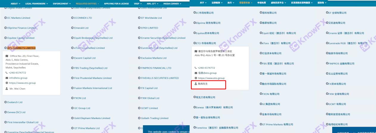 ETOMarkets深陷醜聞:投資者資金蒸發，企業架構藏風險！！-第13张图片-要懂汇