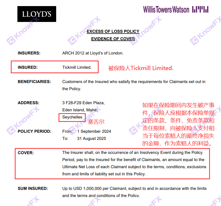 Tickmill n'a pas fait d'incident d'or qui a conduit à "l'assurance des actifs" comme un court chèque!Osez-vous essayer 1000 levier sans supervision!-第3张图片-要懂汇