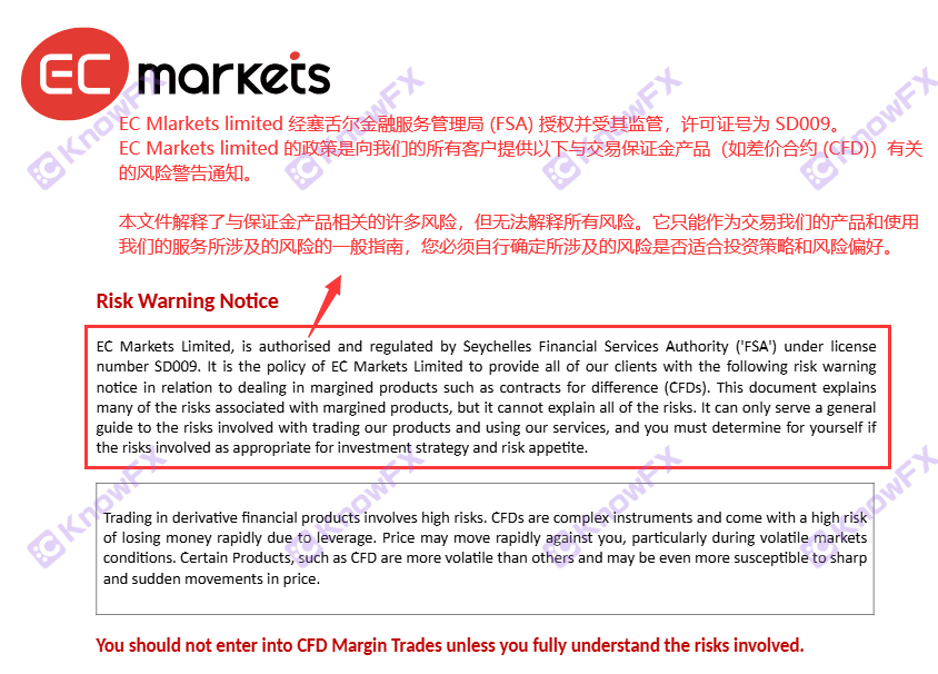 提出されました！EcMarkets Shanghai 100万米ドルの詐欺事件「Come Back Again」！何百万もの苦労して稼いだお金を再び奪います！-第11张图片-要懂汇