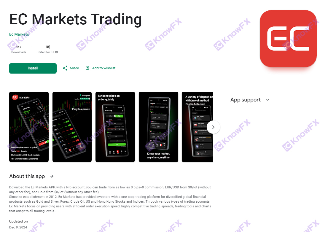 दायर किया गया है!Ecmarkets शंघाई दस मिलियन अमेरिकी डॉलर के धोखाधड़ी के मामले "फिर से वापस आते हैं"!फिर से लाखों कठोर पैसे को रोल करें!-第12张图片-要懂汇