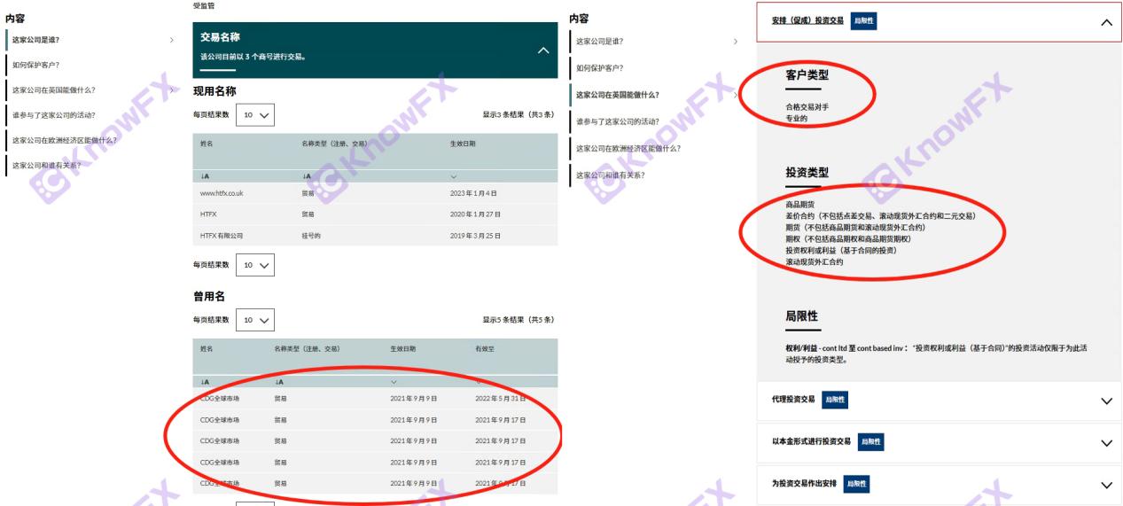 O sombrio atrás do jantar HTFX, Huiyou, quebrou a notícia de que a retirada foi rejeitada, revelando a verdadeira face de suspeita de fraude!-第13张图片-要懂汇