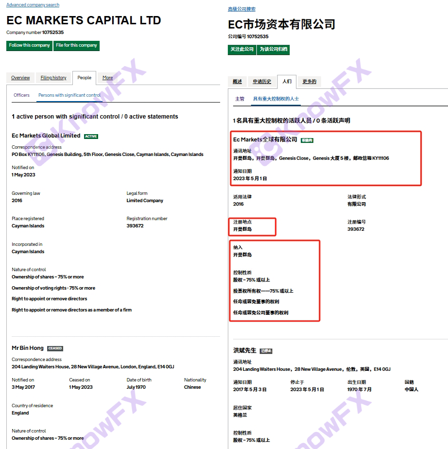 แพลตฟอร์ม EC Marekts เกี่ยวข้องกับ 1.07 ล้านดอลลาร์สหรัฐสำหรับการฉ้อโกงการพนัน-第25张图片-要懂汇