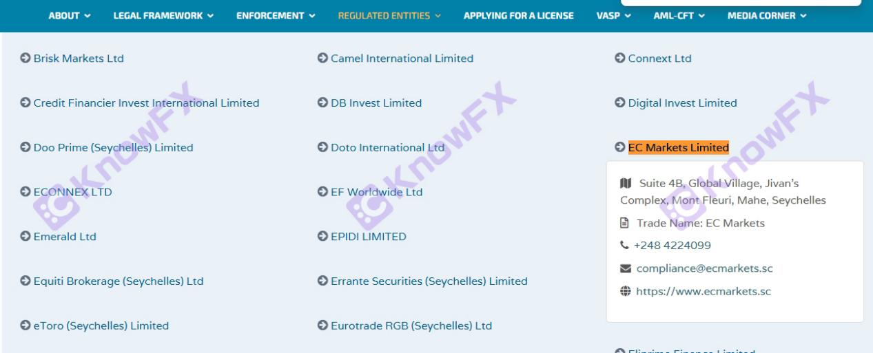 Platform EC Marekts melibatkan AS $ 1.07 juta untuk penipuan perjudian.-第21张图片-要懂汇